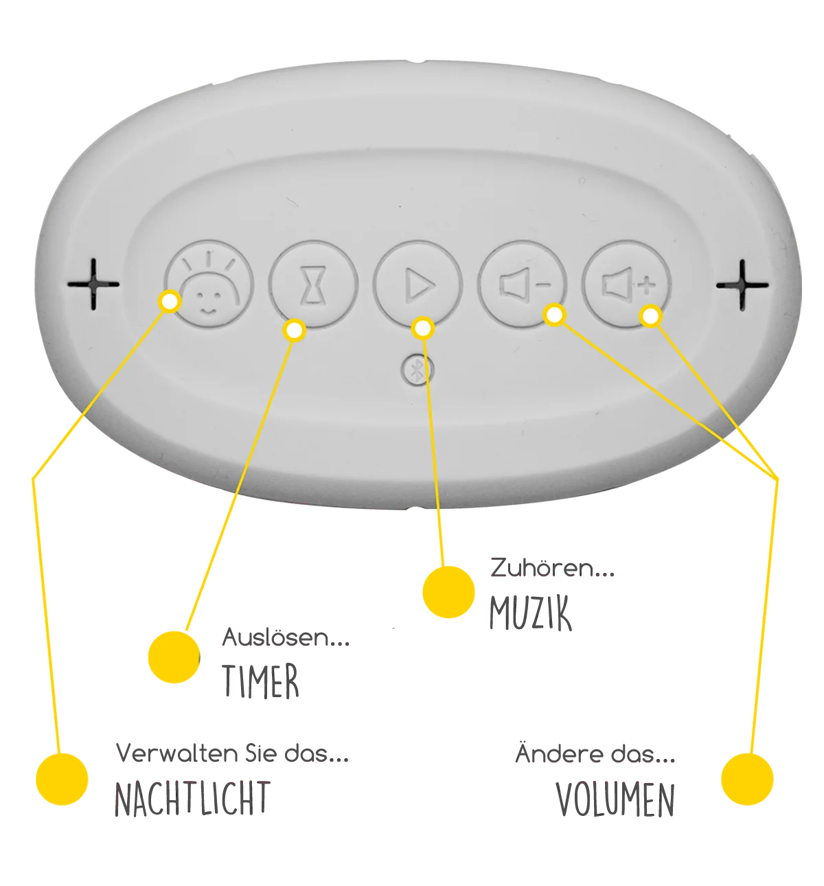 Babyphone REMI - Clavier vue de dessous