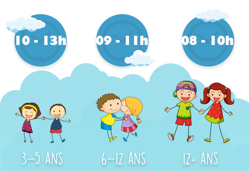 Heures de sommeil enfant pour l'école